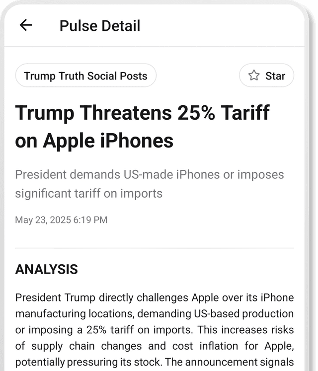 Alerts Dashboard