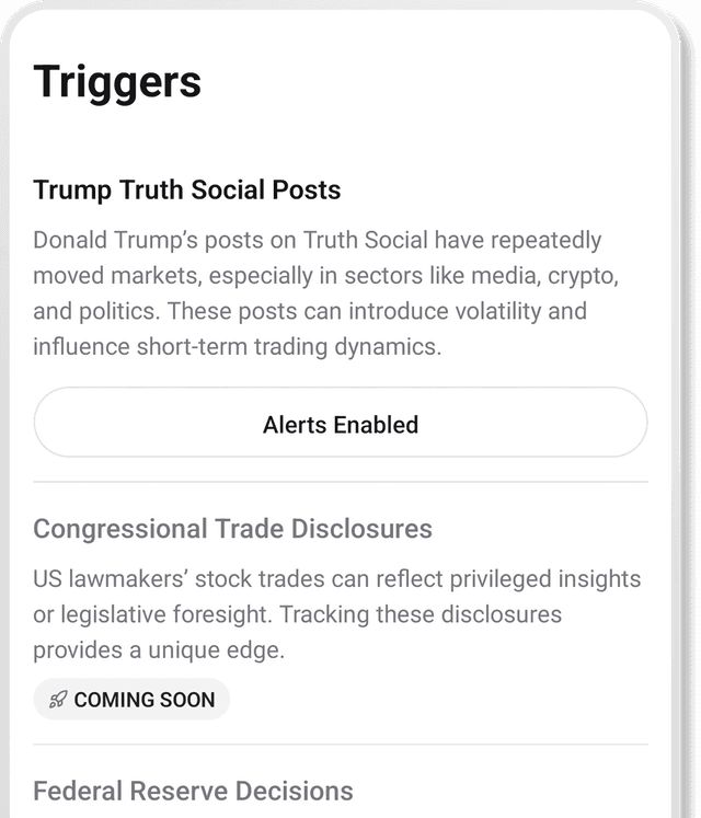 Alerts Dashboard