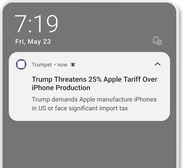 Alerts Dashboard